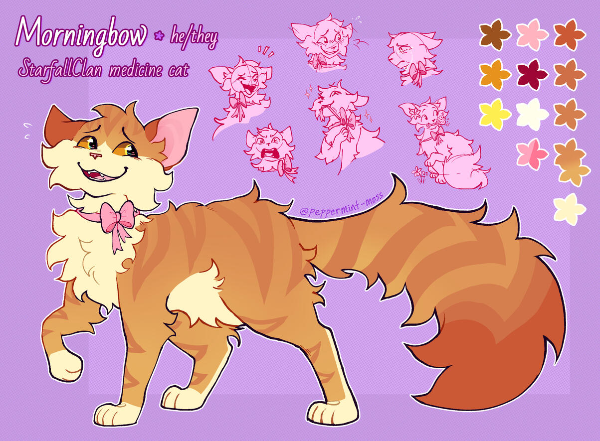 base price + doodles