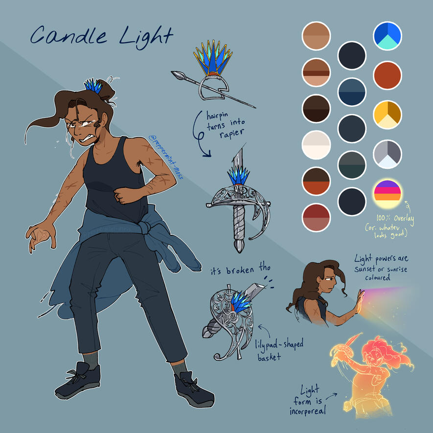 base price + doodles + extra views (objects)